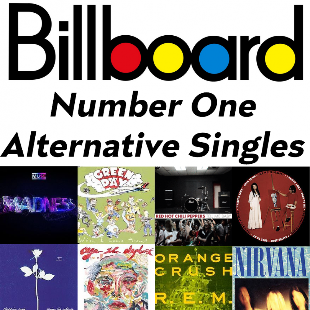 Billboard Number One Alternative Singles Spotify Playlist