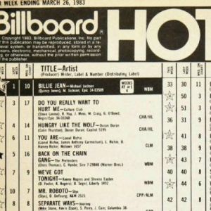 Billboard Charts 1990